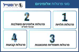 פרגולות אלומיניום משולבות, פרגולות תלויות, פרגולות חשמליות מתכווננות, פרגולות קבועות