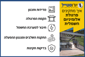פרגולת אלומיניום חשמלית, התקנת פרגולה, מדידות ותכנון, פרגולה לגינה